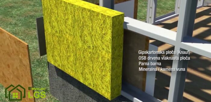 Sajam gradjevinarstva 2022. – Ervojic (TV KCN)